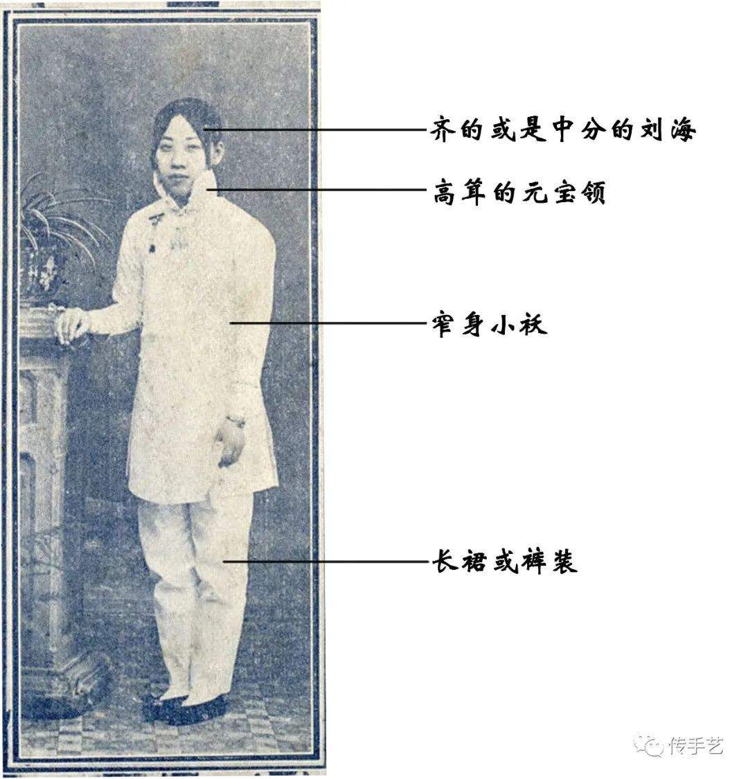 听过“塑身衣”，听过“塑脸领​”吗？民国显瘦第一神器