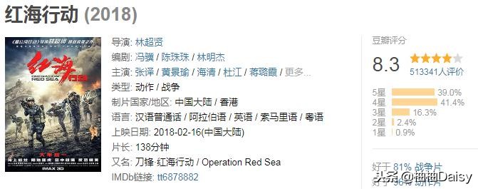 2018年评分前十电影,豆瓣评分9.5以上的电影国产电影