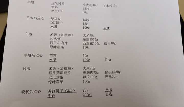 怀孕初期患有糖尿病现在8个月 (刚怀孕了发现有糖尿病怎么办)