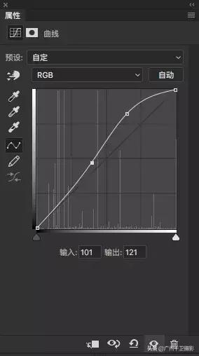 摄影曲线调整技巧,摄影修图中双曲线是什么