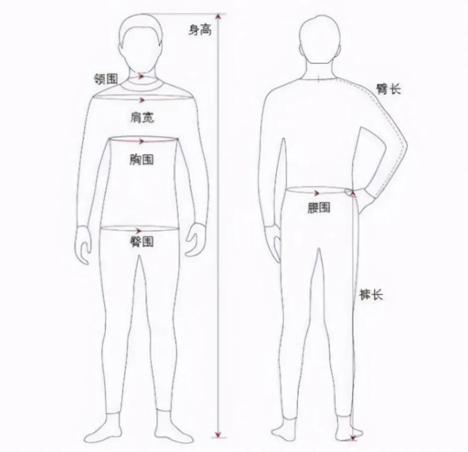 男生不同身形的搭配技巧,矮个子男生怎么让体型有气质