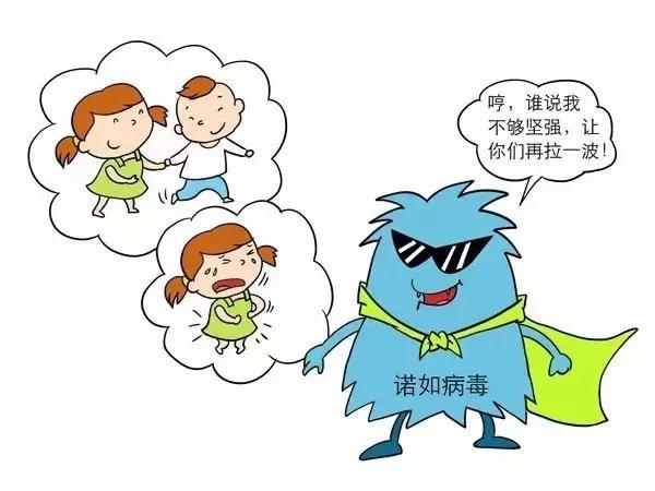 诺如病毒给家长的温馨提示,诺如病毒致家长的一封信