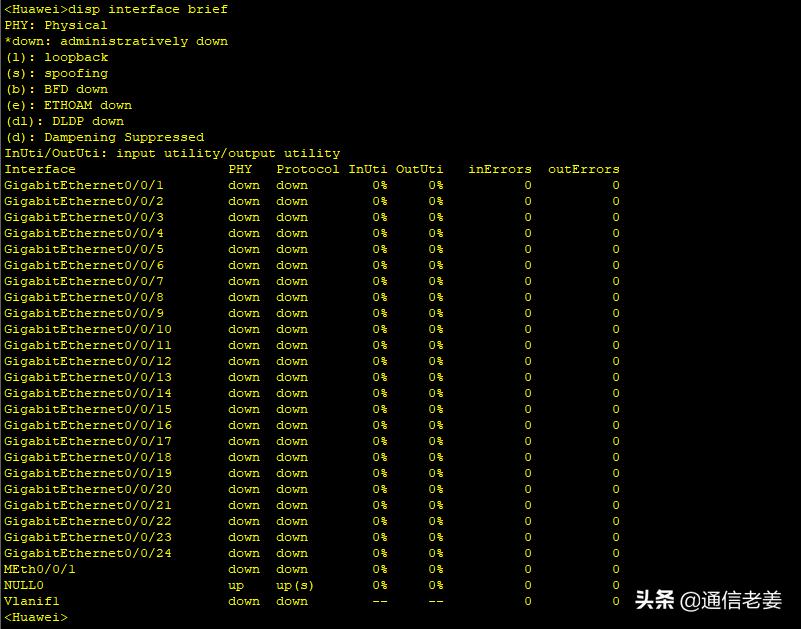 网络故障处理——通信老姜的分享