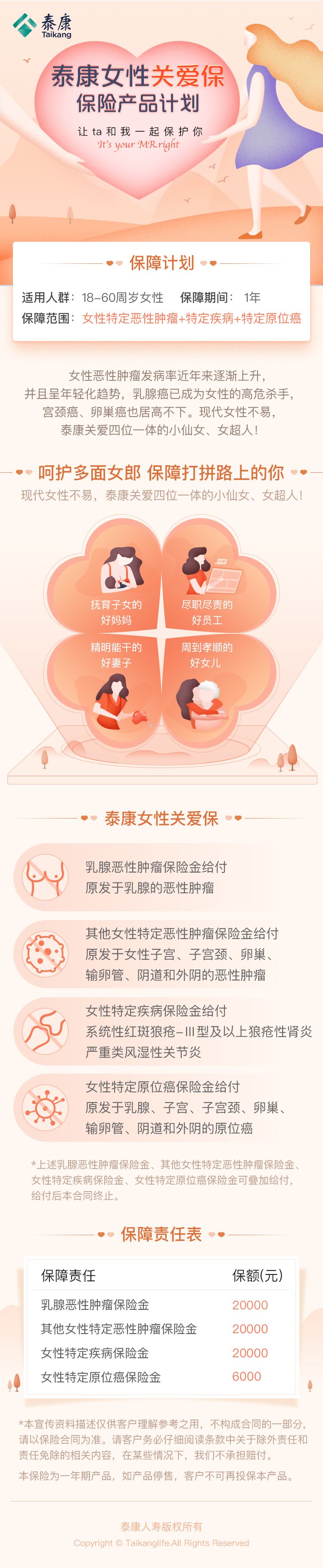 人寿女性关爱保险,泰康女性重疾险