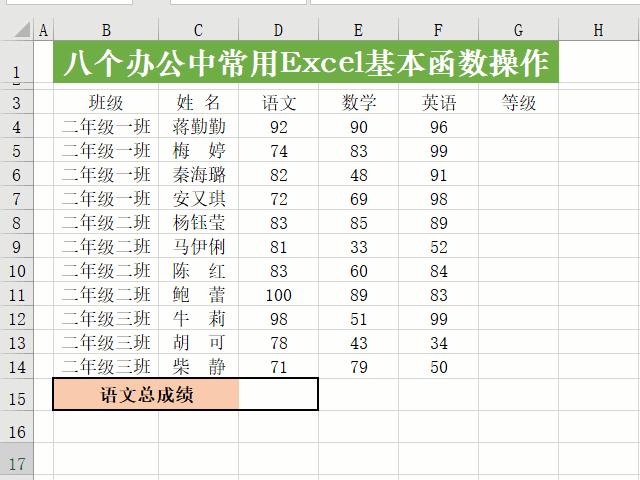 学会这八个办公中常用Excel基本函数操作，和加班说拜拜