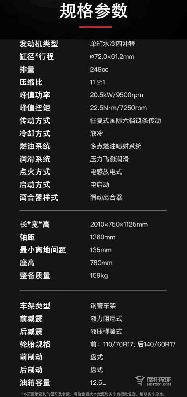 qjmotor停产了吗,qjmotor赛250青春版测评