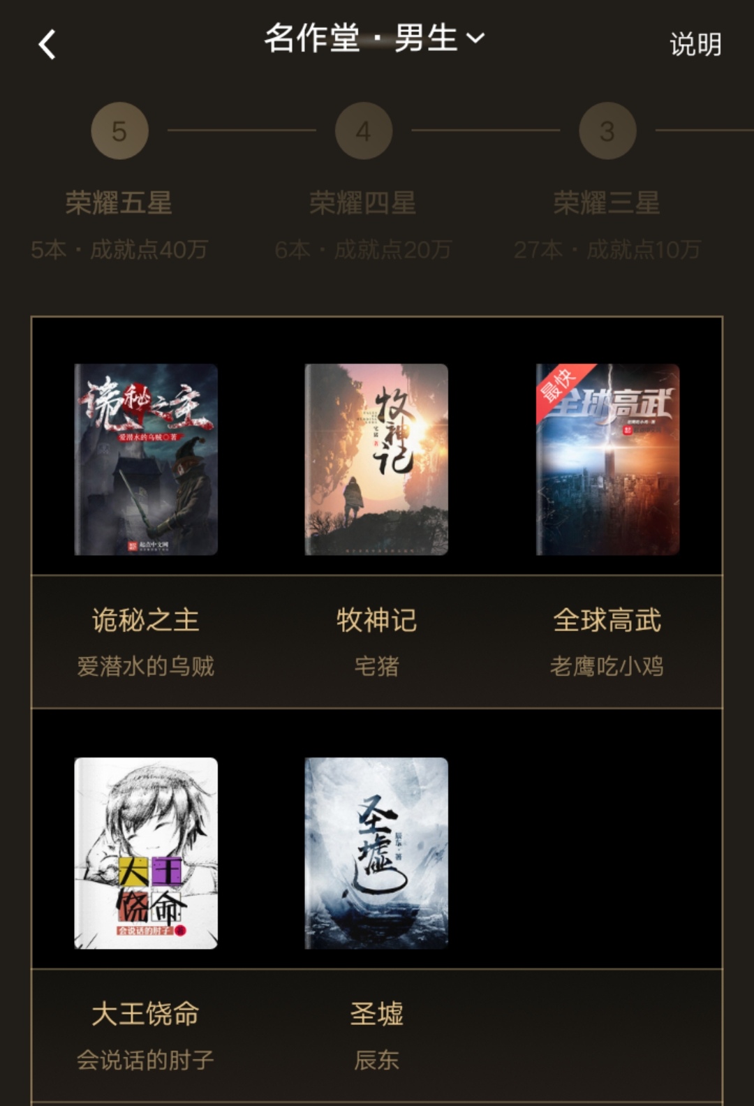 2022起点小说排行榜前十名,起点2021小说排行榜总榜前十名