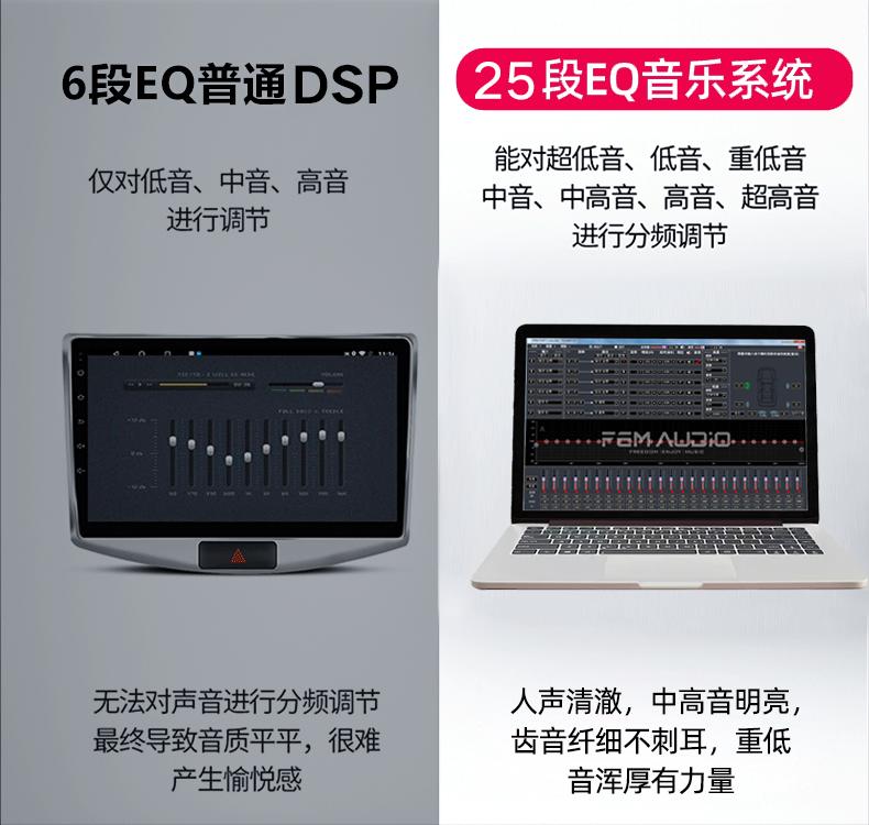你的汽车音响不给力？大概率是漏了这一操作