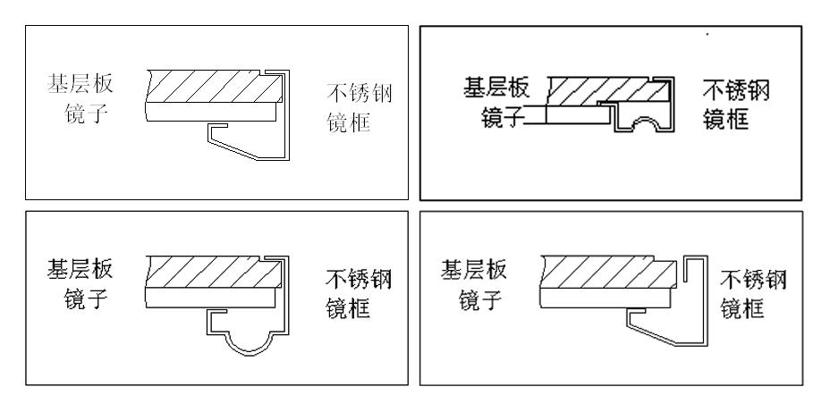 不锈钢边收口,不锈钢的36种收口