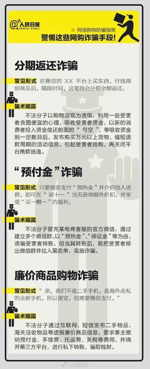 这些网购陷阱一定要当心,网购的这些坑你踩到了吗