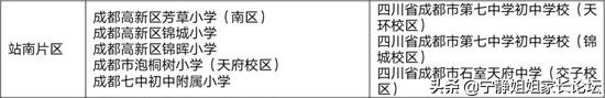 成都市各个区初中学校排名,成都主城区初中学校排名一览表