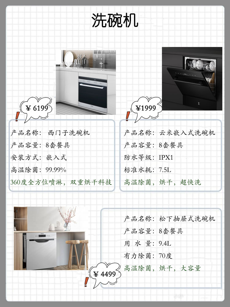 90后家居体验,90后智能新家