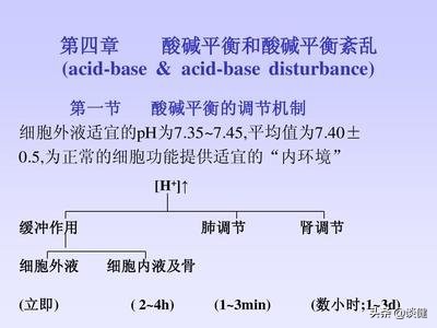 酸性食物不能利于健康？医生辟谣：这类疾病患者避免为好