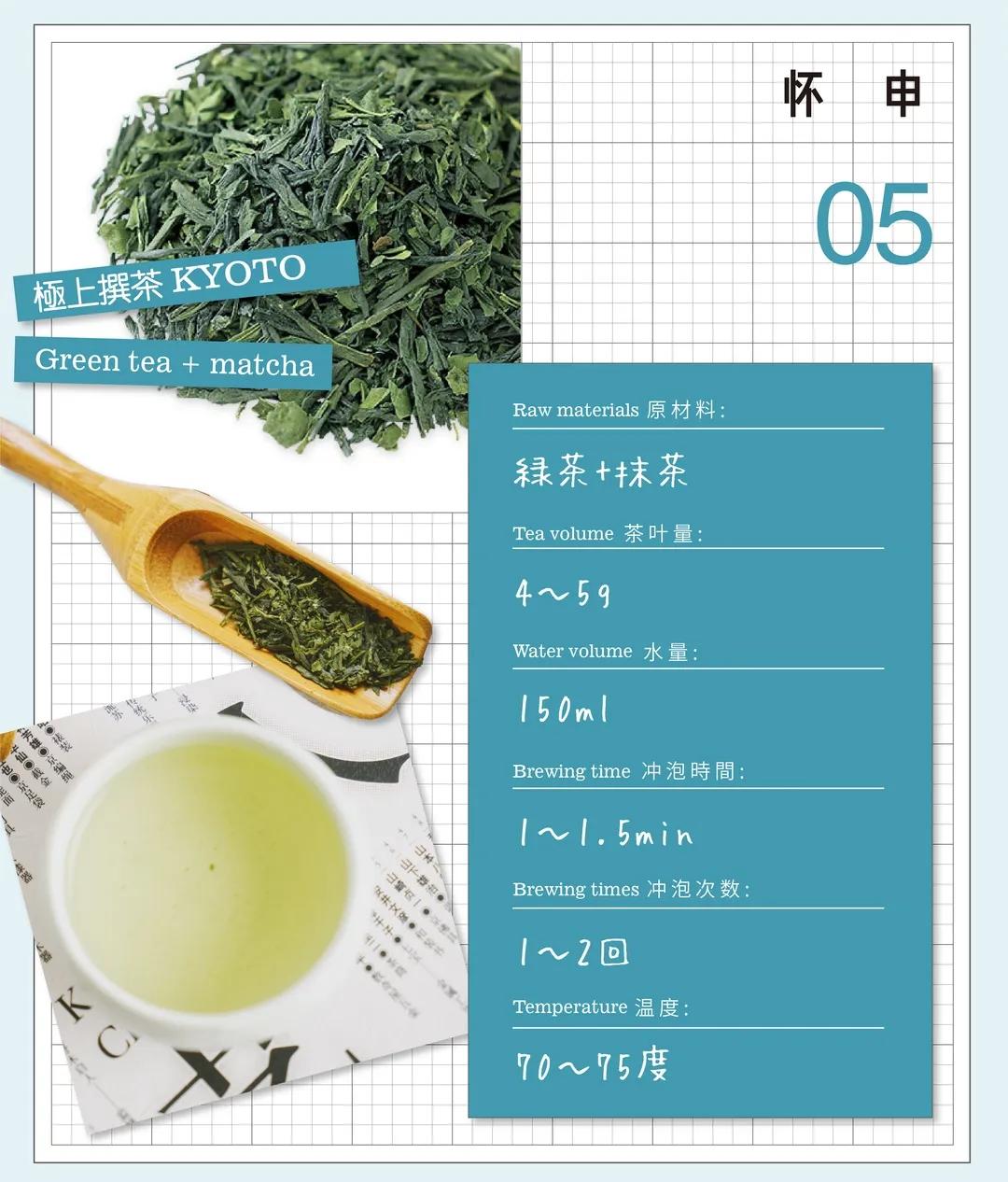 西式下午茶怎么选择茶叶,都有哪些好喝的下午茶推荐