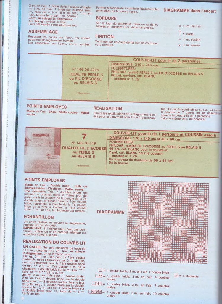 有漂亮的台布钩针图解吗,钩针编织桌布盖巾教程