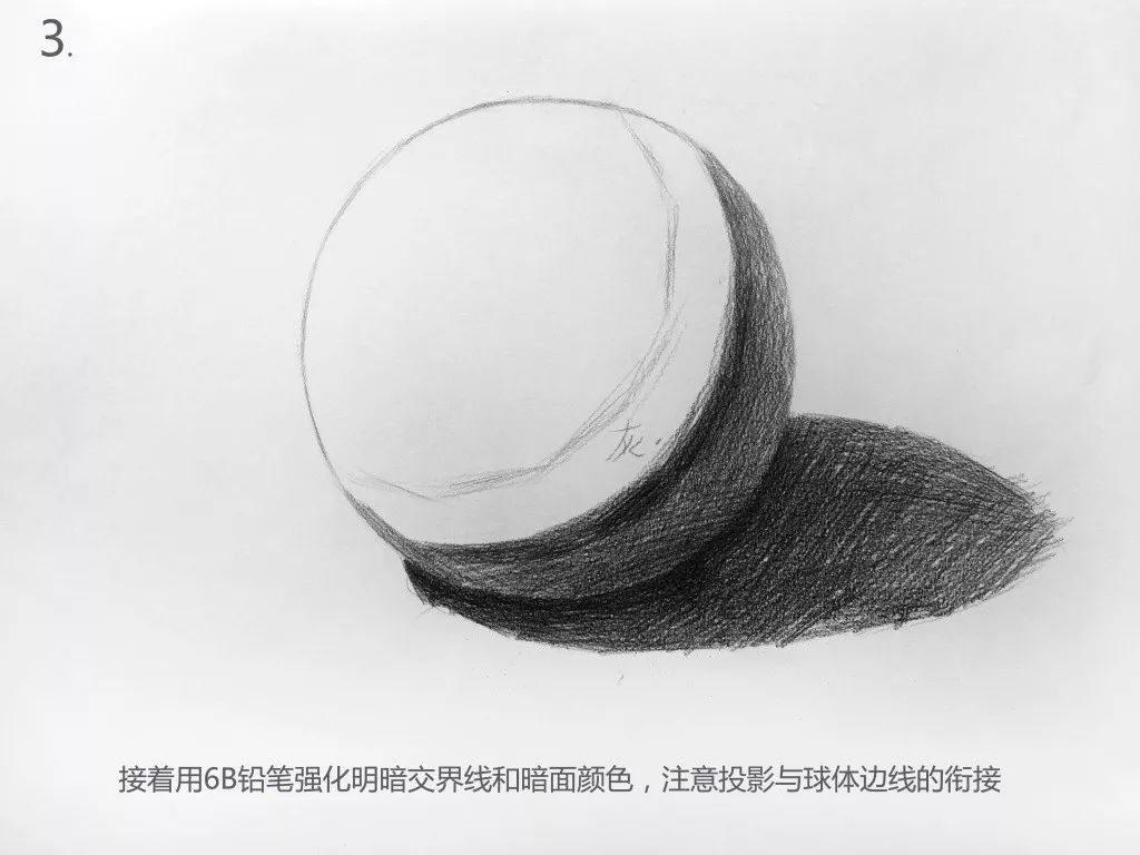 基础素描一点透视入门教程,透视为什么画不好