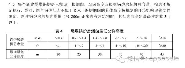 工业废气排放烟囱标准,废气处理设备烟囱高度标准