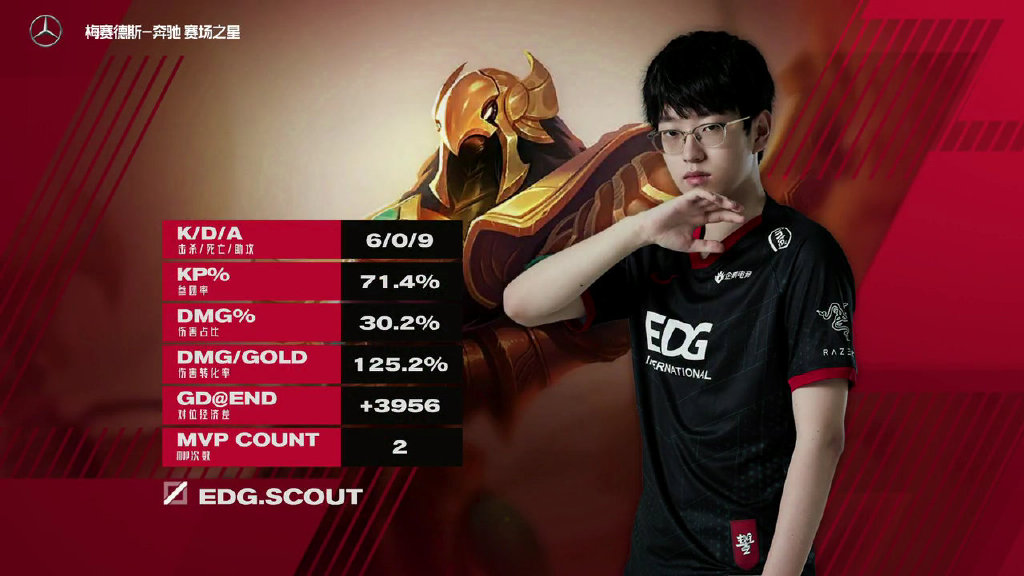 极限翻盘41-50,极限翻盘大结局