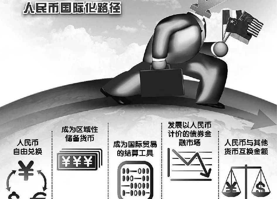 美国通胀是因为印钱吗,美国通胀带来的影响