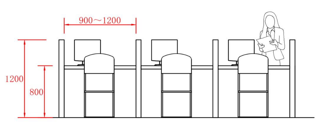 银行尺寸标准化HJSJ-2020