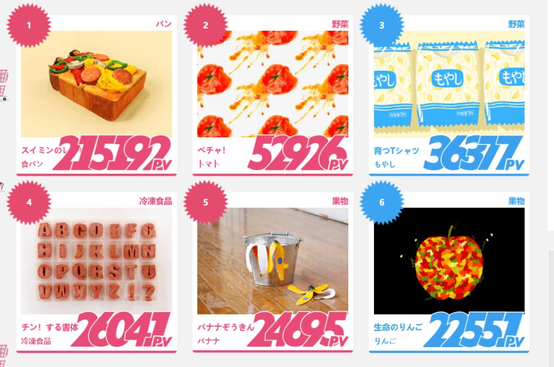 云超市现在还有吗,云超市必买的东西