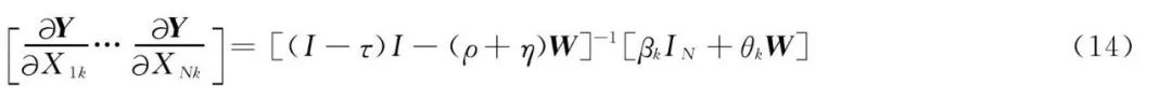 空间计量经济学模型步骤,空间计量经济学及其应用