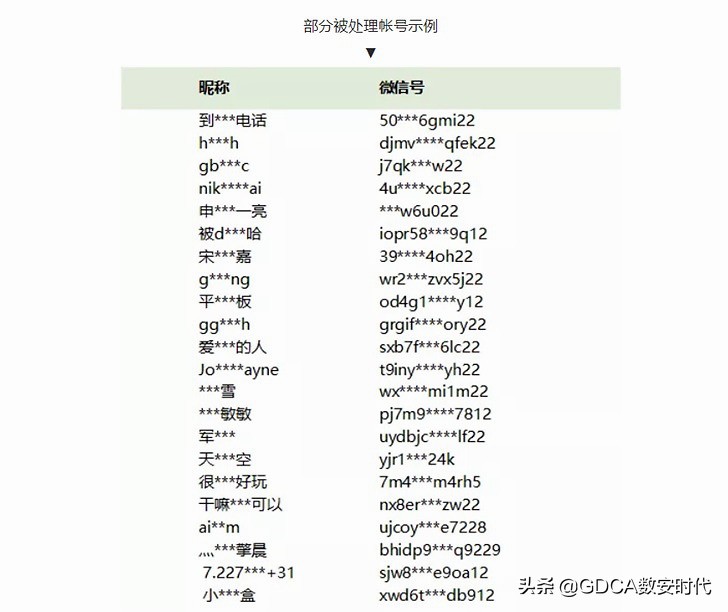 微信永久封号复审成功案例,微信被盗用发恶意消息怎么办