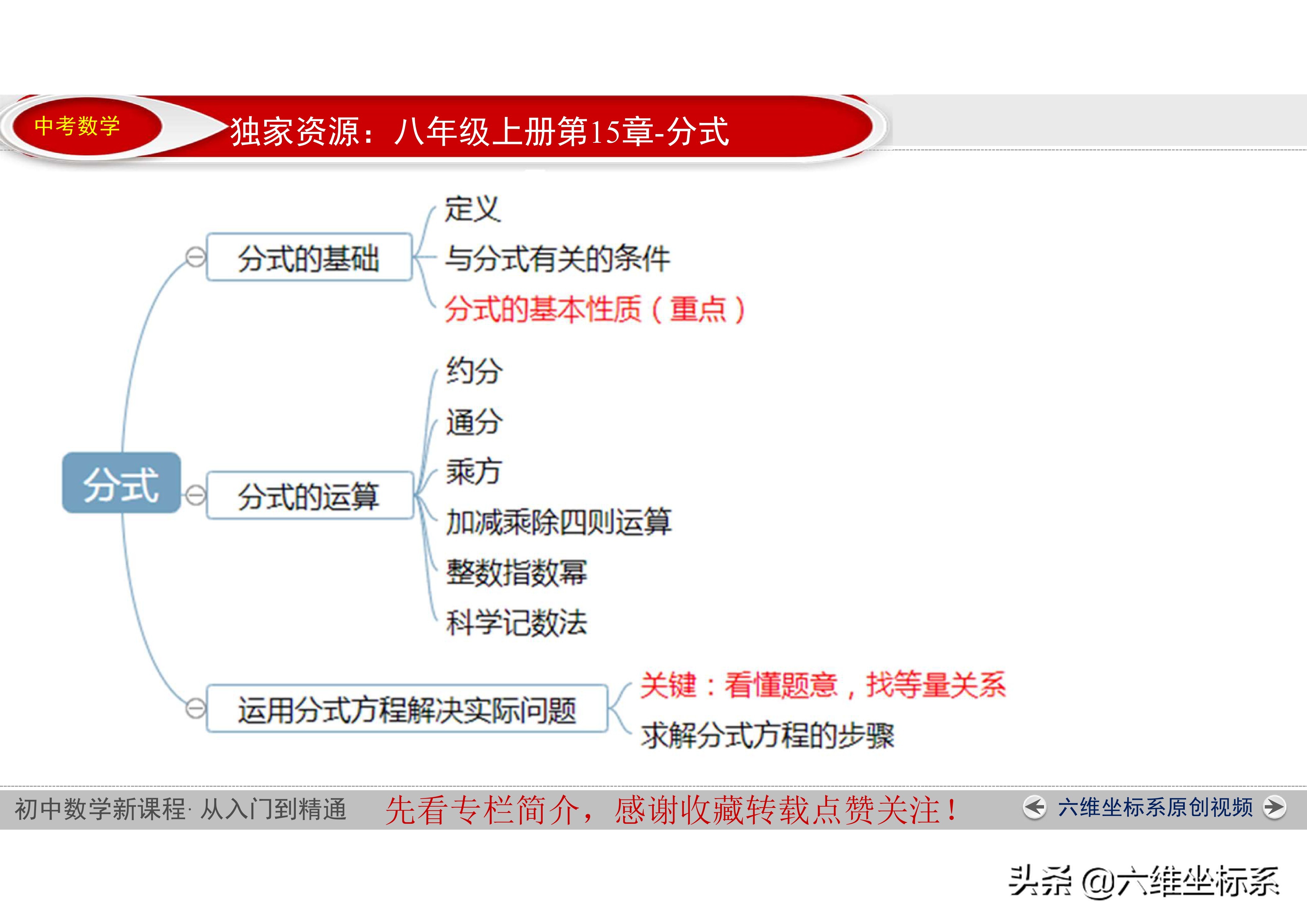 初二数学难题二次根式和分式,八年级下数学二次根式分式题型