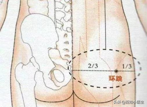 坐骨神经腿部按摩手法全部过程,腰椎狭窄压迫坐骨神经痛能按摩吗