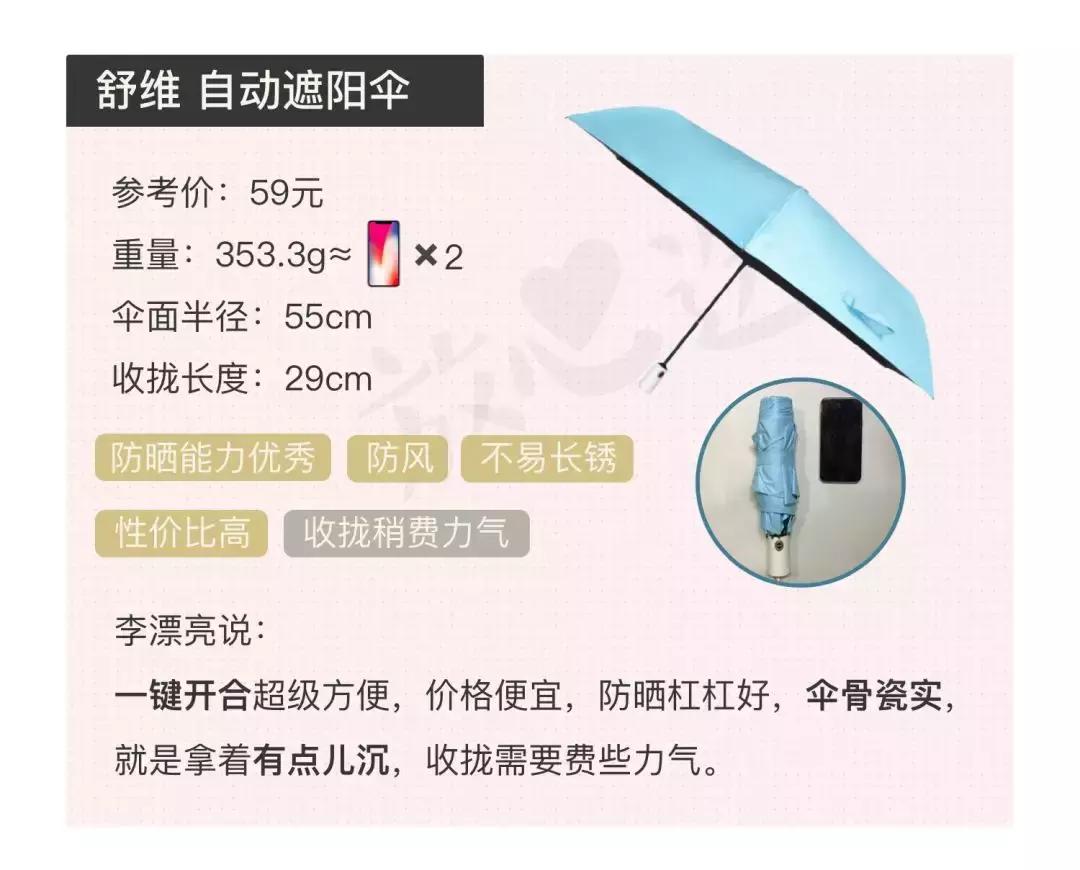 遮阳伞防晒结实耐用轻便又平价,遮阳伞什么品牌的最防晒颜值最高