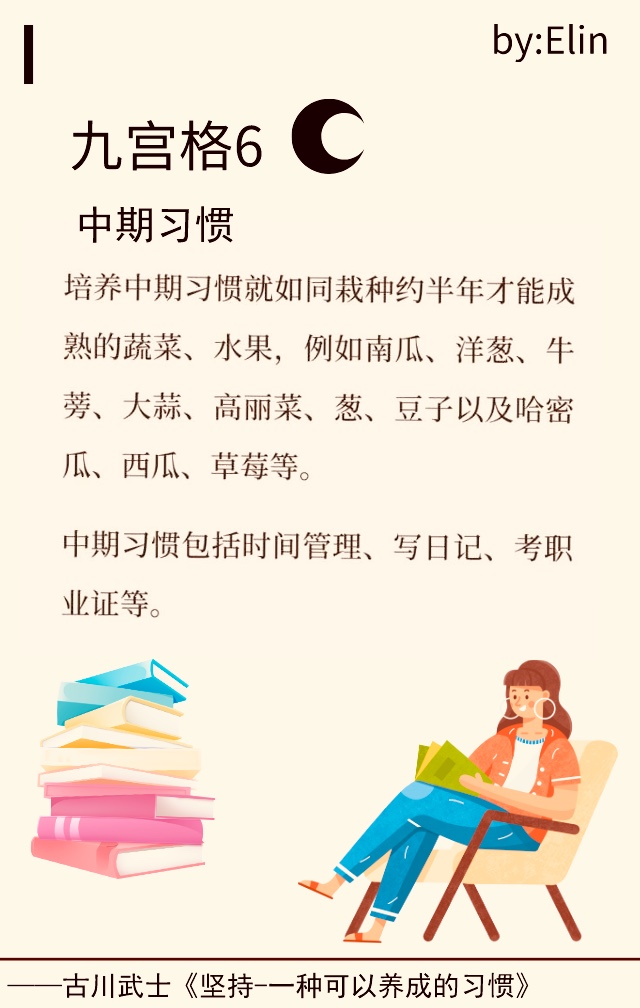 坚持写图文46天，收益仅148元，写作路上“习惯九宫格”给你助力