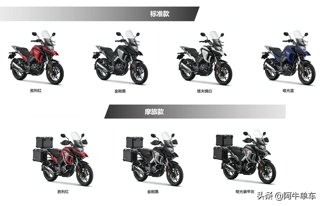 最新款五羊本田猛鸷cb190x,新款五羊本田猛鸷cb190x报价