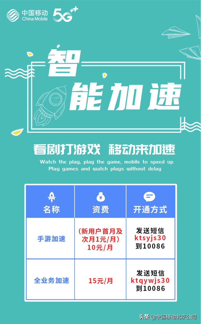 移动宽带手游加速器,最好用的手游加速软件