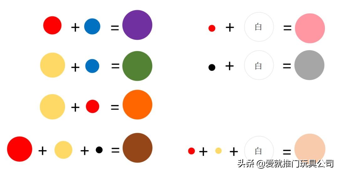 粘土教程简单可爱迷你世界,粘土入门教程100例简单