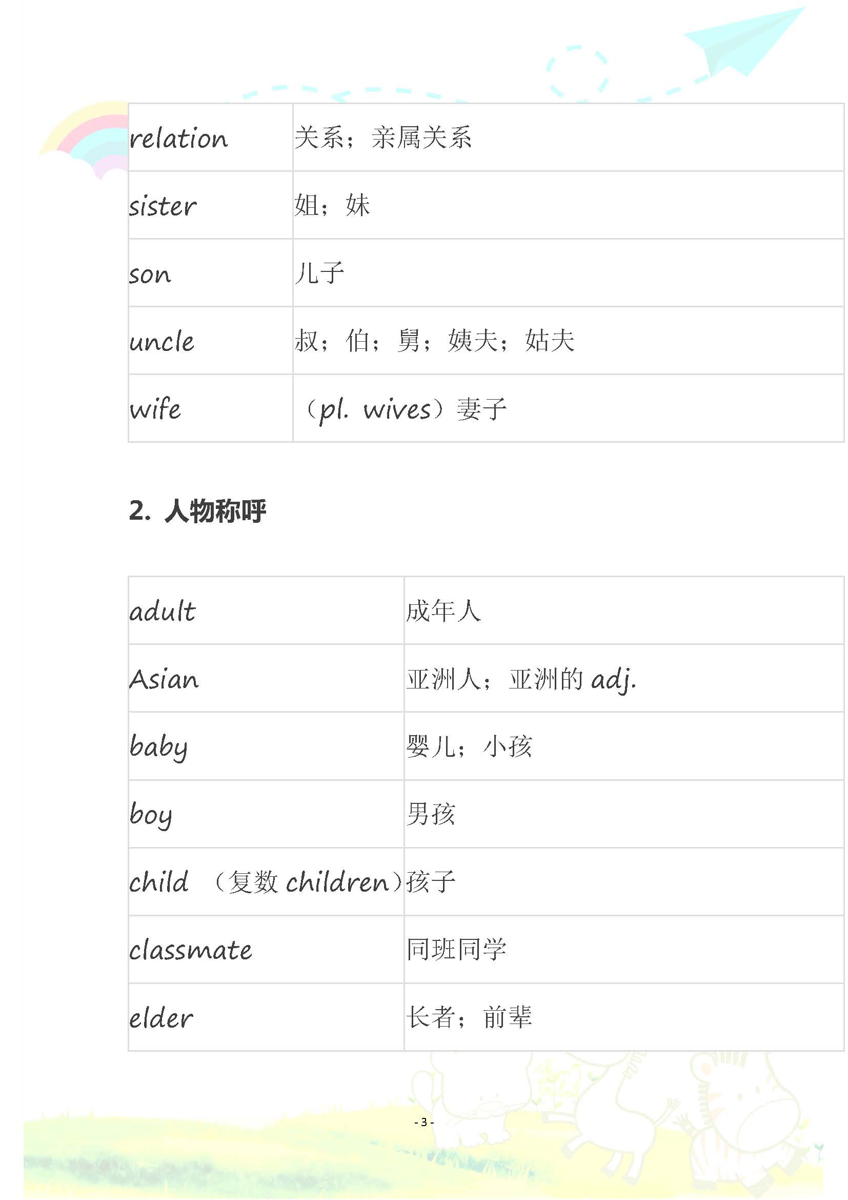中考英语1600个单词是课本上的吗,中考英语1600单词在线朗读