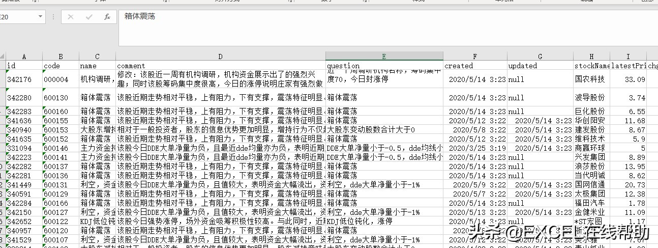 同花顺千股千评在哪,excel统计个案数据