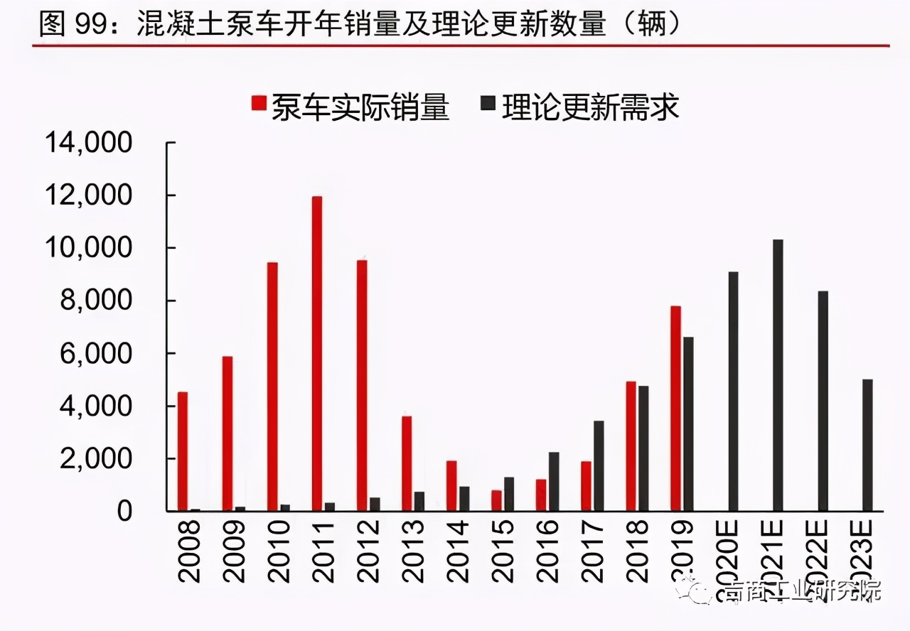 中国制造2025的投资机遇,制造行业发展趋势2024