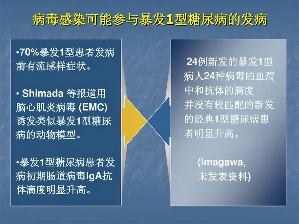 治愈一型糖尿病新进展,治疗1型糖尿病的新药