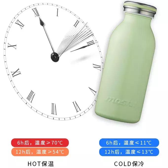 暖心又暖身的保温杯,让你少女心泛滥的礼物