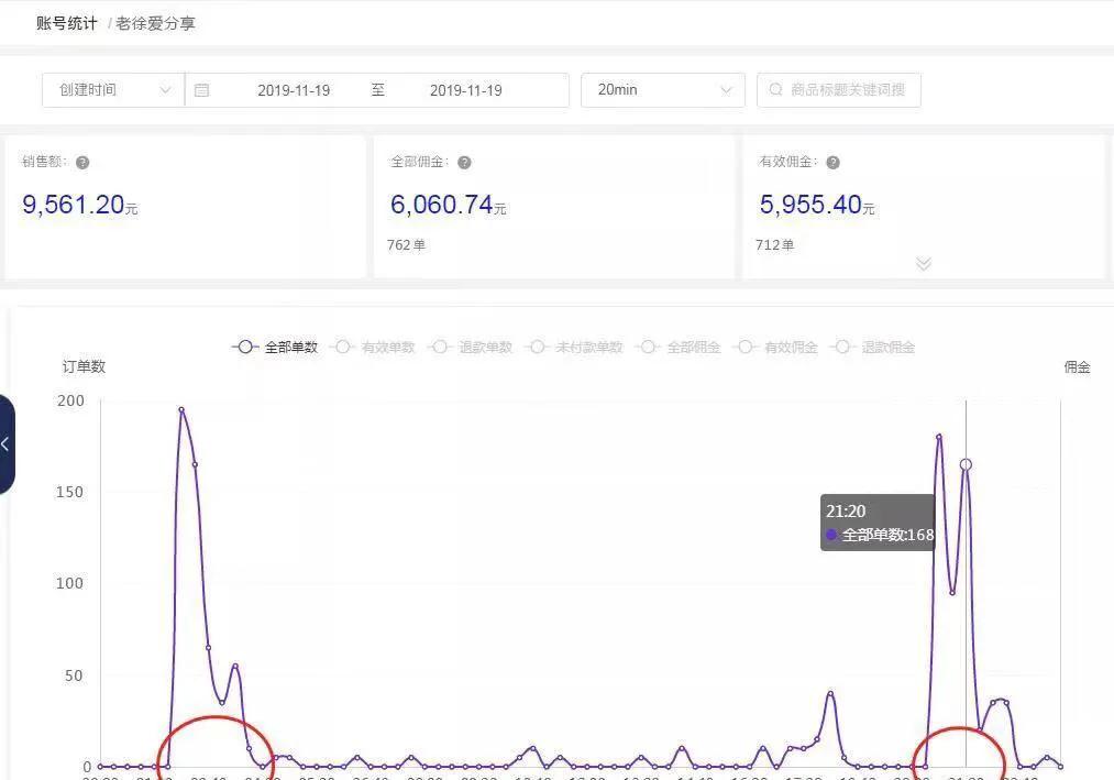 玩抖音三个月月入10万,揭秘抖音挣钱案例