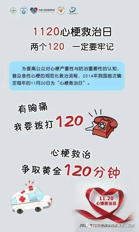 房颤心梗治疗方法,房颤心梗最快治疗方法