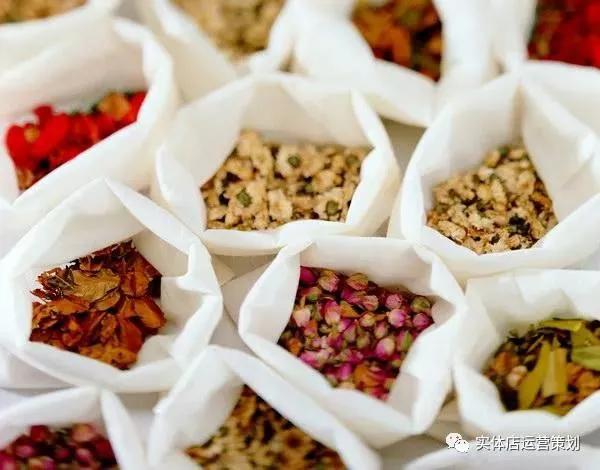 中医馆运营管理课程,中医馆运营机制有哪些方法