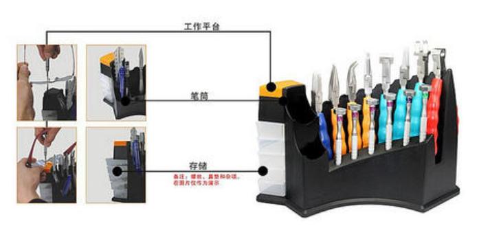 开眼镜店去哪里买设备,开眼镜设备店需要投资多少钱