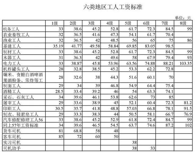 老字画500幅,老字画值多少钱