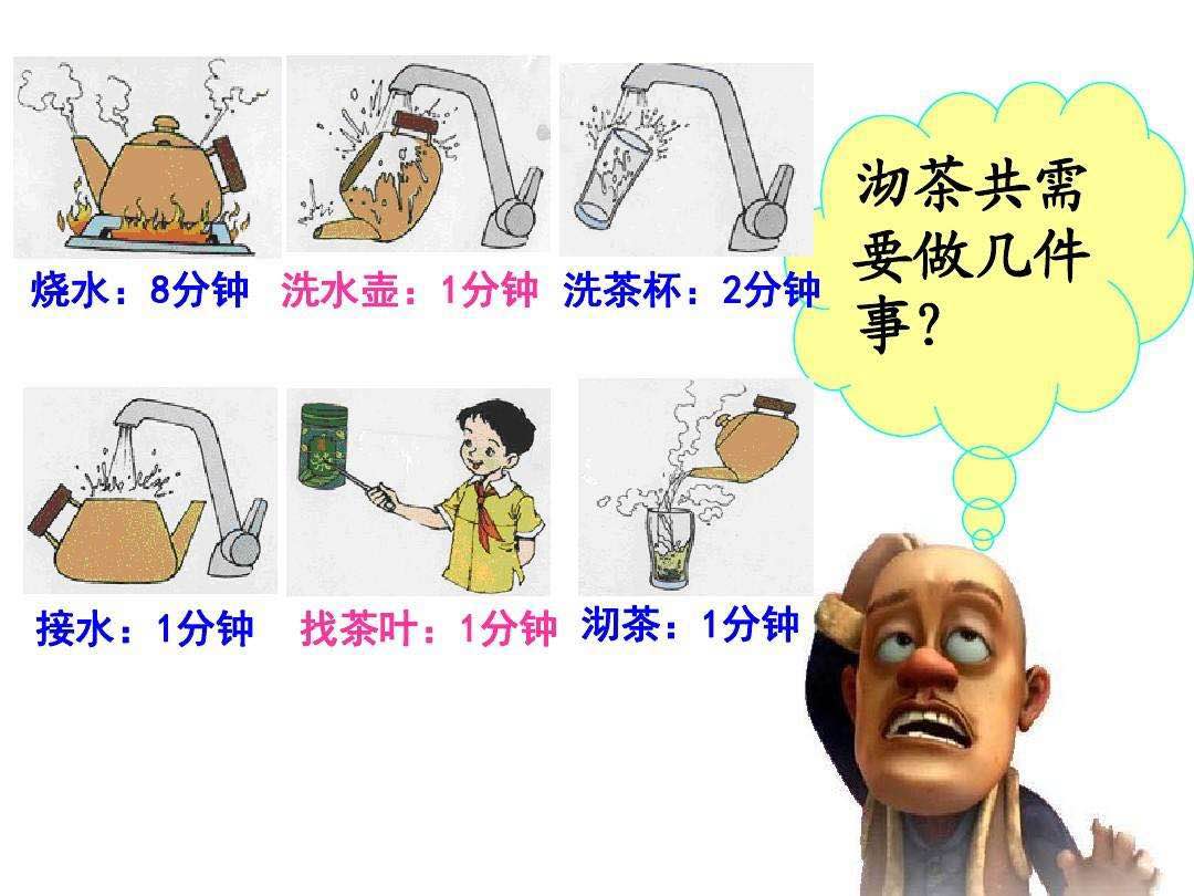 小学奥数计数原理,奥数计数思维训练