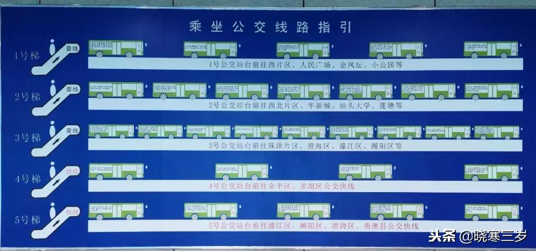 广深的潮汕吃货们开心了，官网已上线汕头站1月5号动车票信息