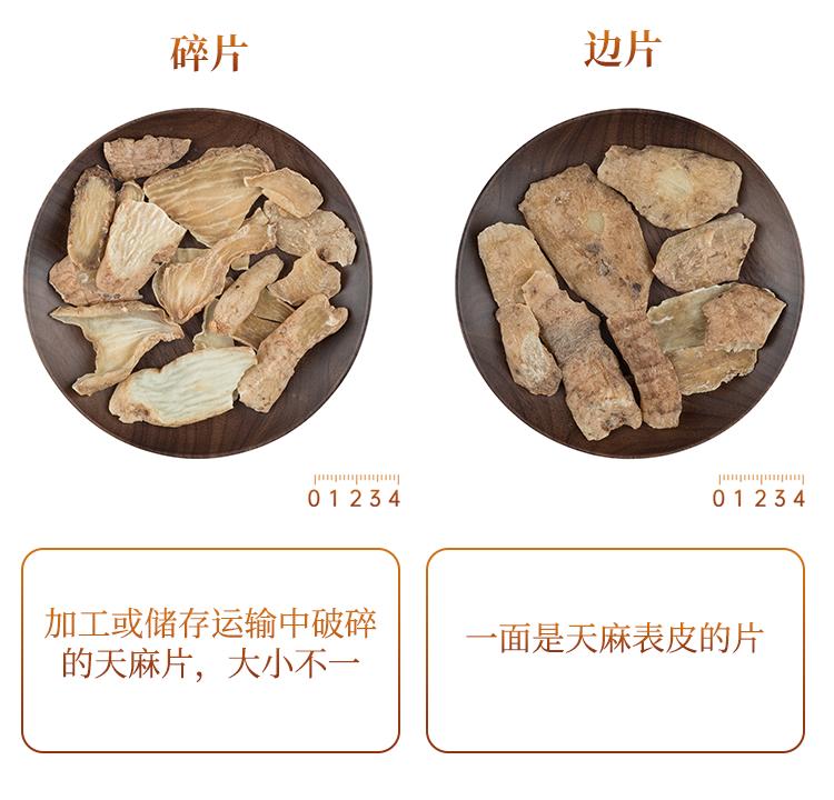 贵州的道地药材天麻,天麻属于哪里的道地药材