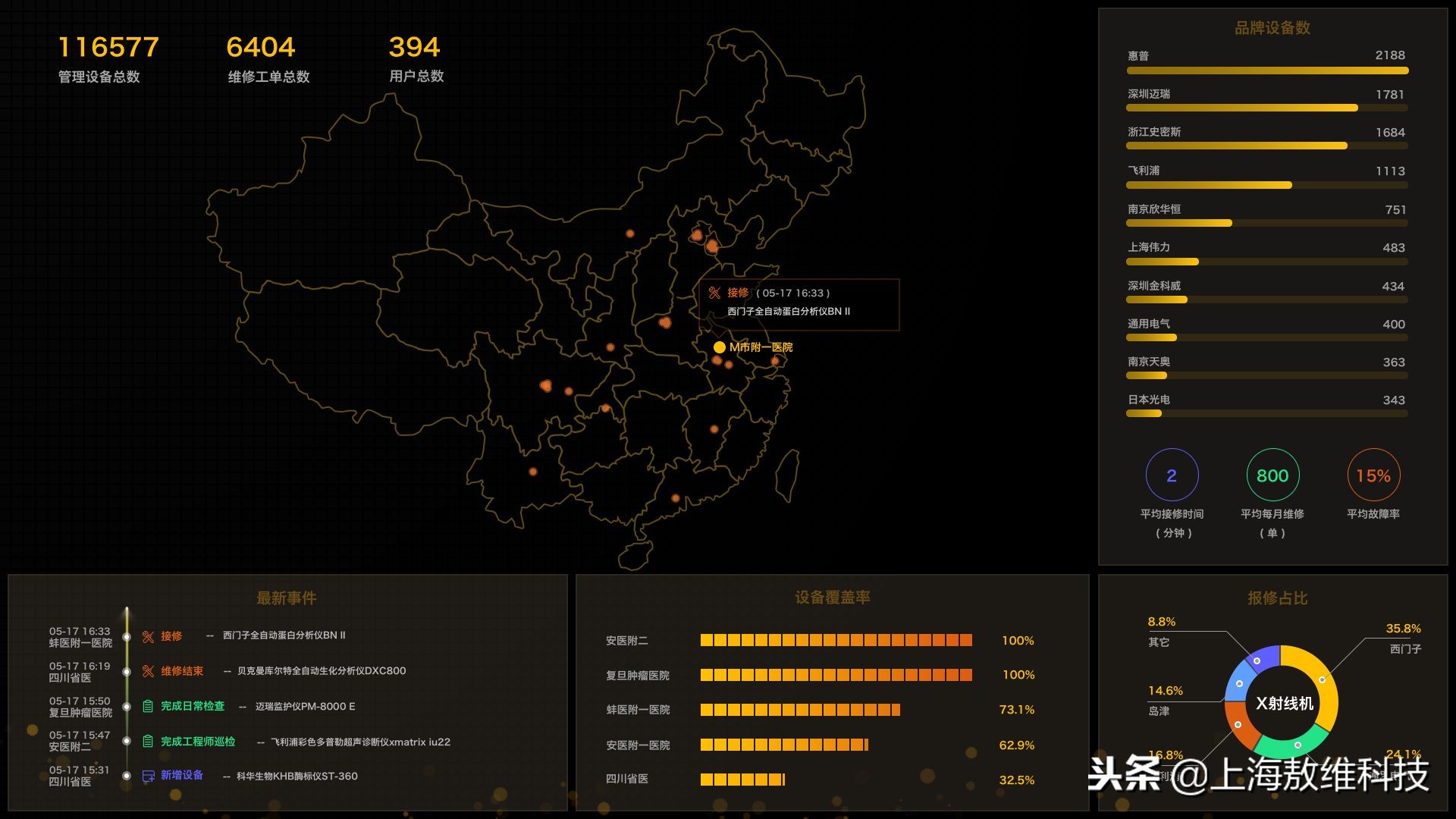 智能制造和传统制造有何区别,智能制造技术将如何改变制造业