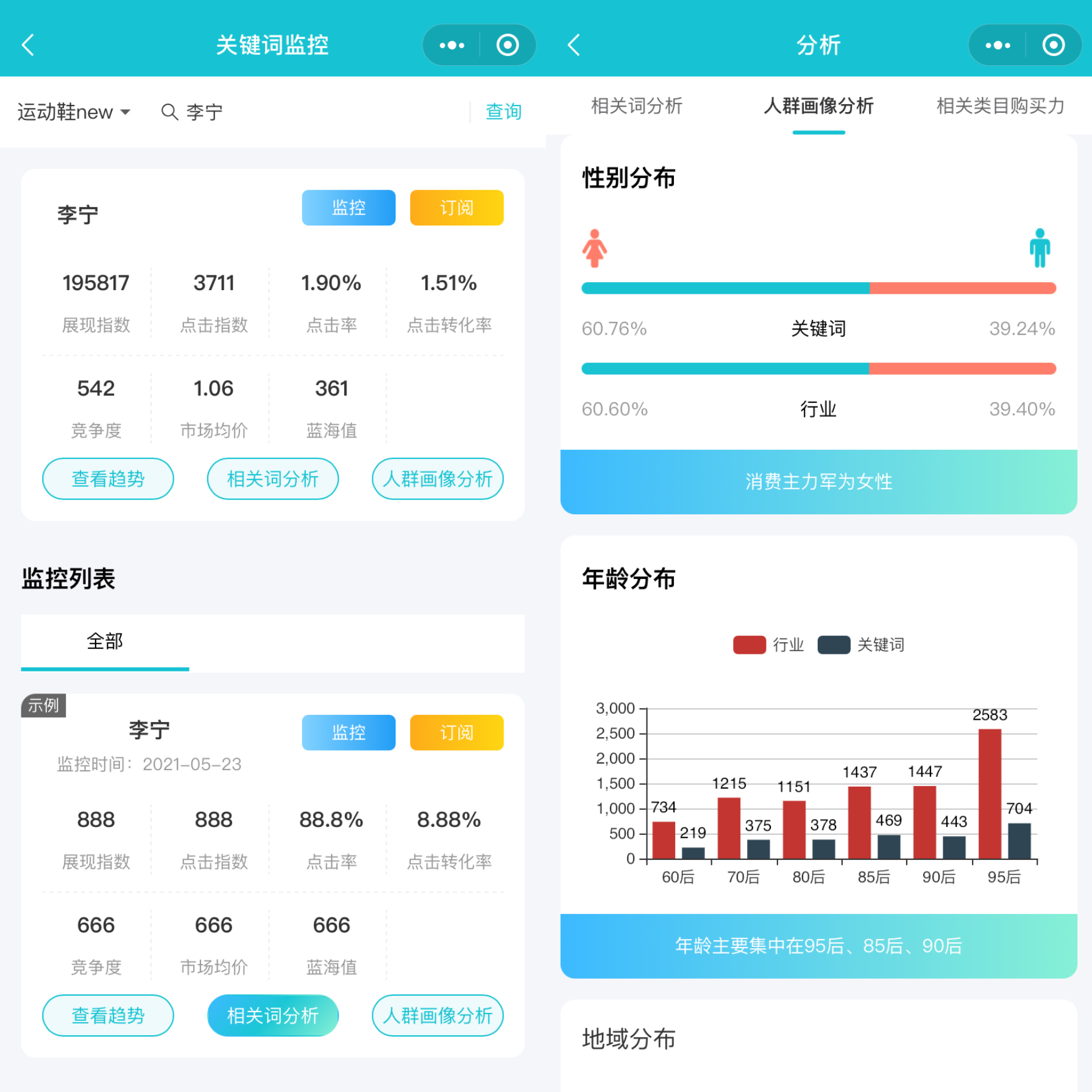 淘宝商品数据分析工具,淘宝商品的数据怎么分析