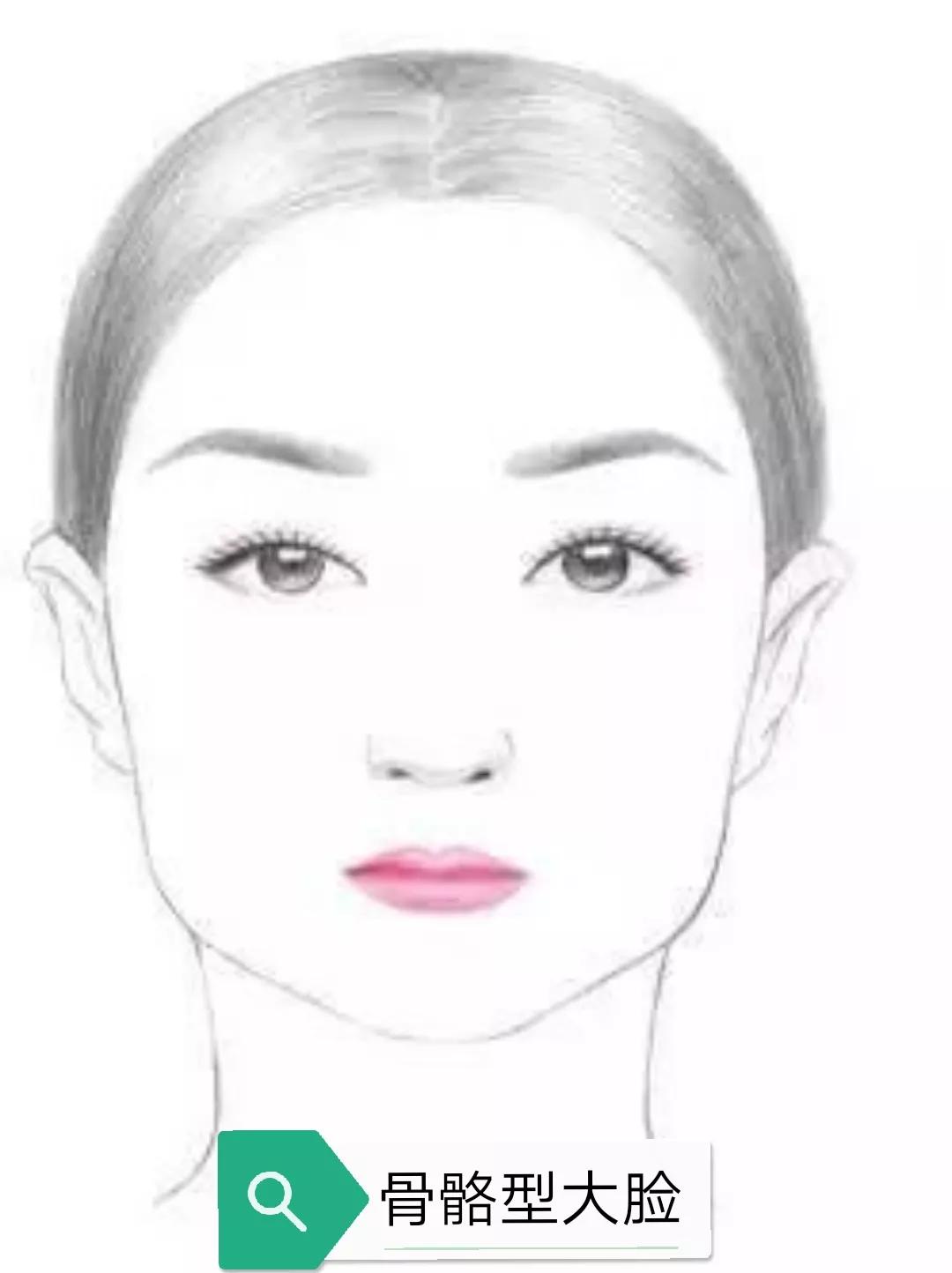 不上镜的大饼脸怎么变小,大饼脸怎么瘦成小圆脸